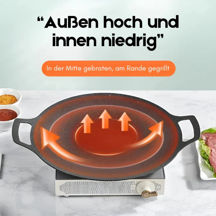 50% de réduction | MultiCook™ | Poêle à griller antiadhésive durable