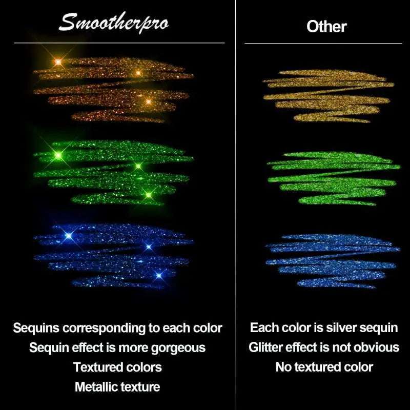SparklePen™ | Stylos Gel Étincelants – Encre à Paillettes Lisse pour des Œuvres Précises