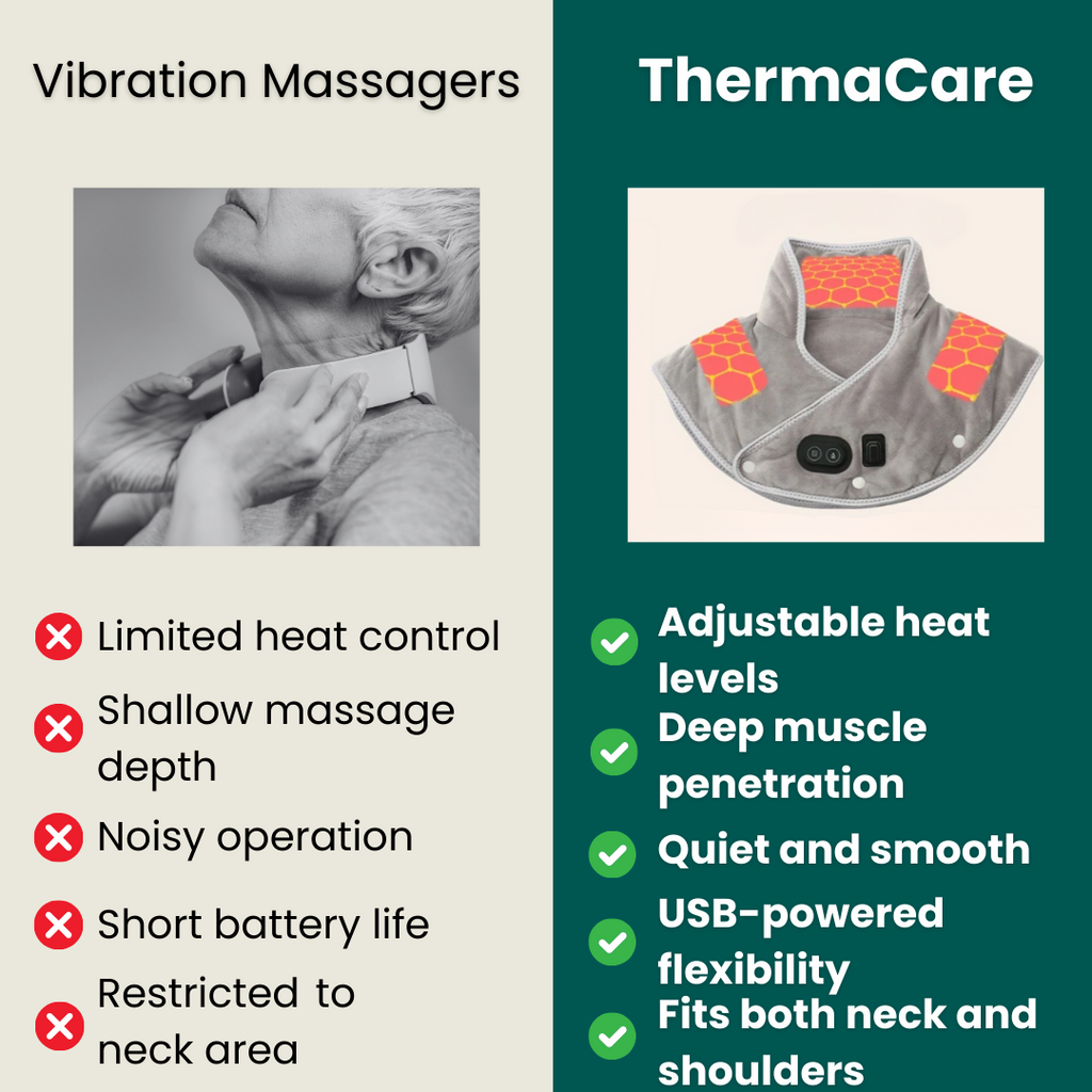 Skanto | Chauffe-nuque & Appareil de Massage | Chaleur pour le cou et les épaules pour la détente musculaire | Réglages ajustables pour la réduction du stress | Soulagement ciblé des douleurs cervicales et relaxation