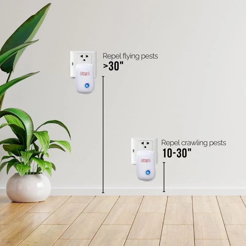 Skanto | Répulsif Ultrasonique pour Souris – Contrôle des Nuisibles SANS Odeur, Sûr pour les Enfants et les Animaux de Compagnie