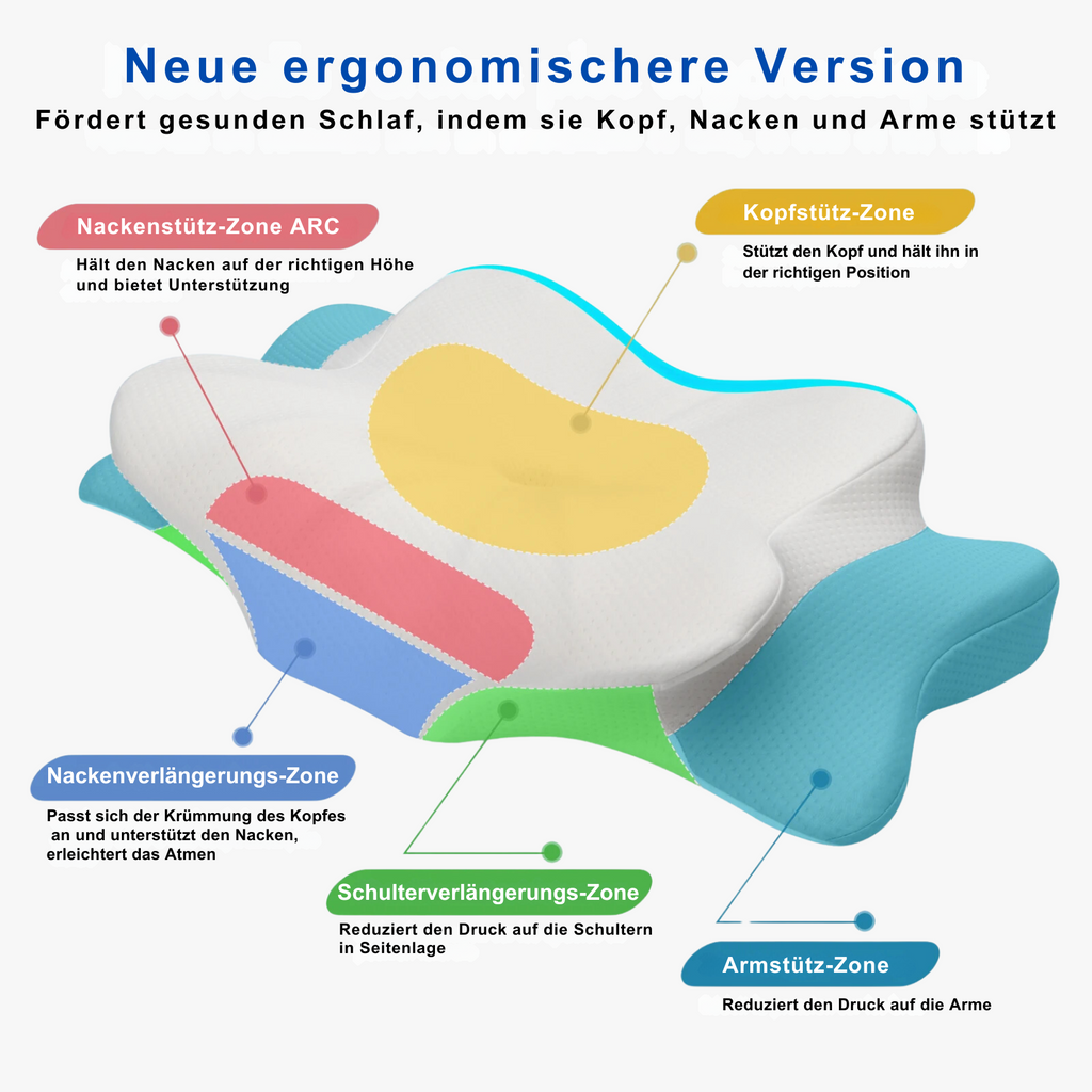 ZenHaven™ Oreiller en Mousse à Mémoire
