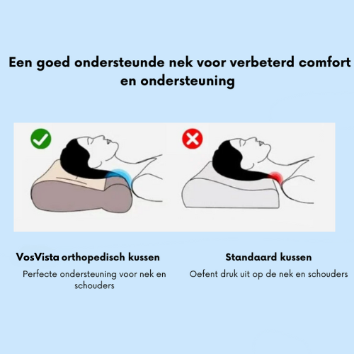 Coussin Orthopédique - ComfortAlign™