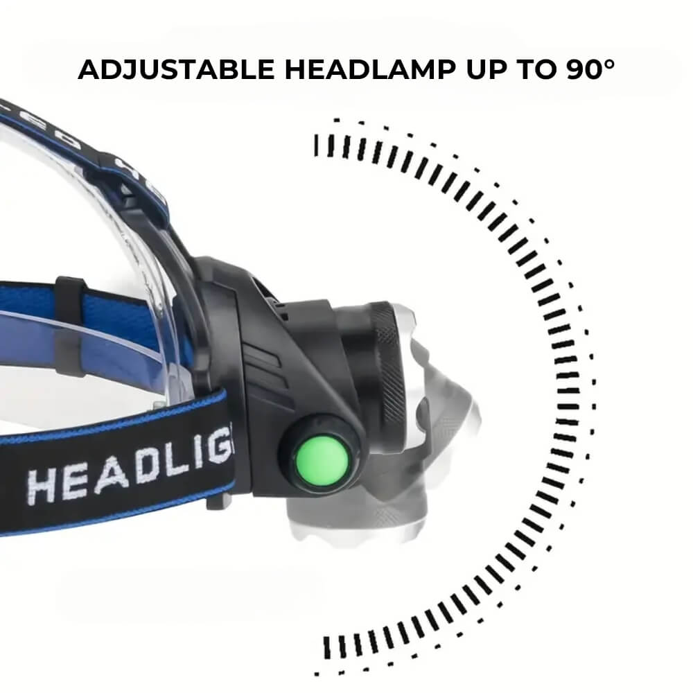 Lampe Frontale Aventure