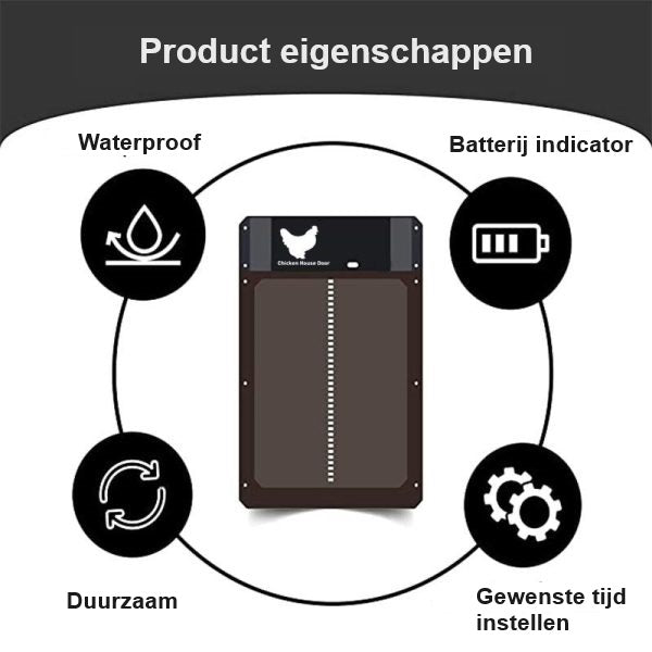 Porte de poulailler automatique avec capteur de lumière - Enceinte sécurisée