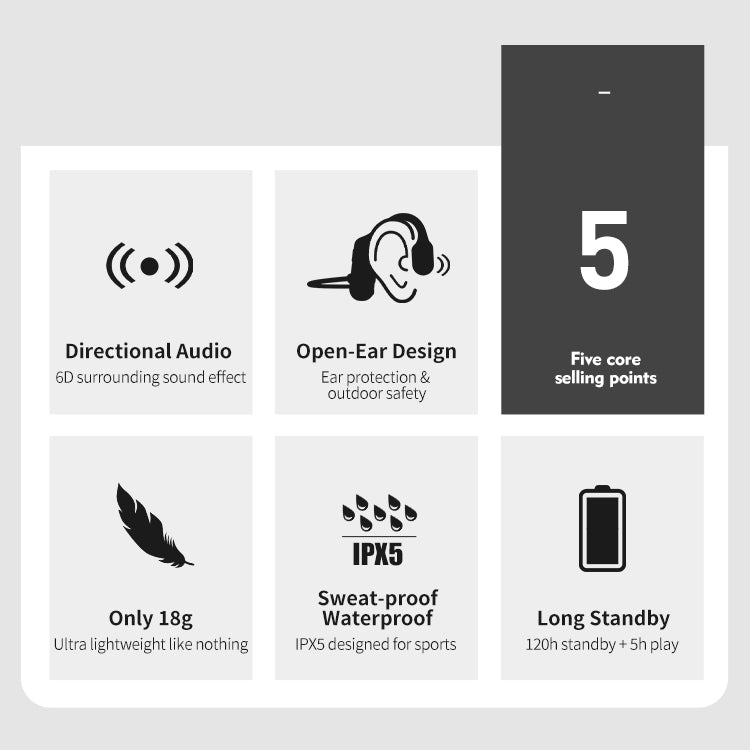 Skanto | Nouveaux écouteurs stéréo Bluetooth à transmission osseuse étanches