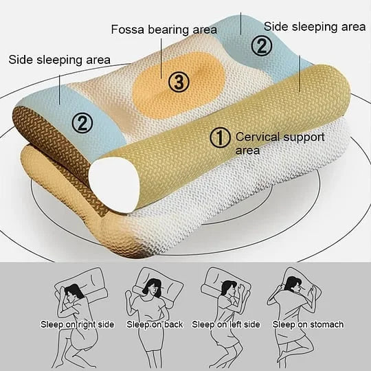 CloudPillow - Oreiller ergonomique en mousse à mémoire