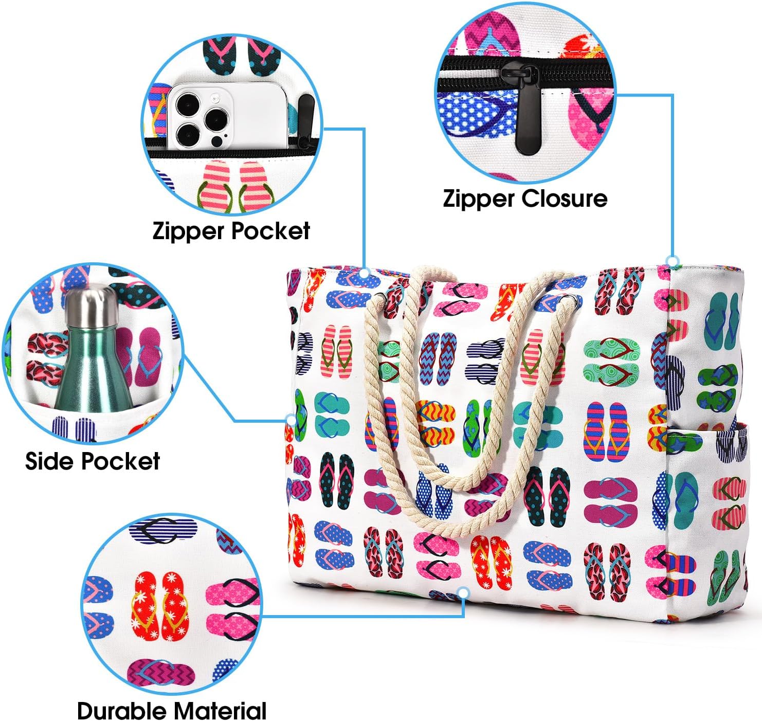 Sac de plage oversized imperméable et résistant au sable – SandAway