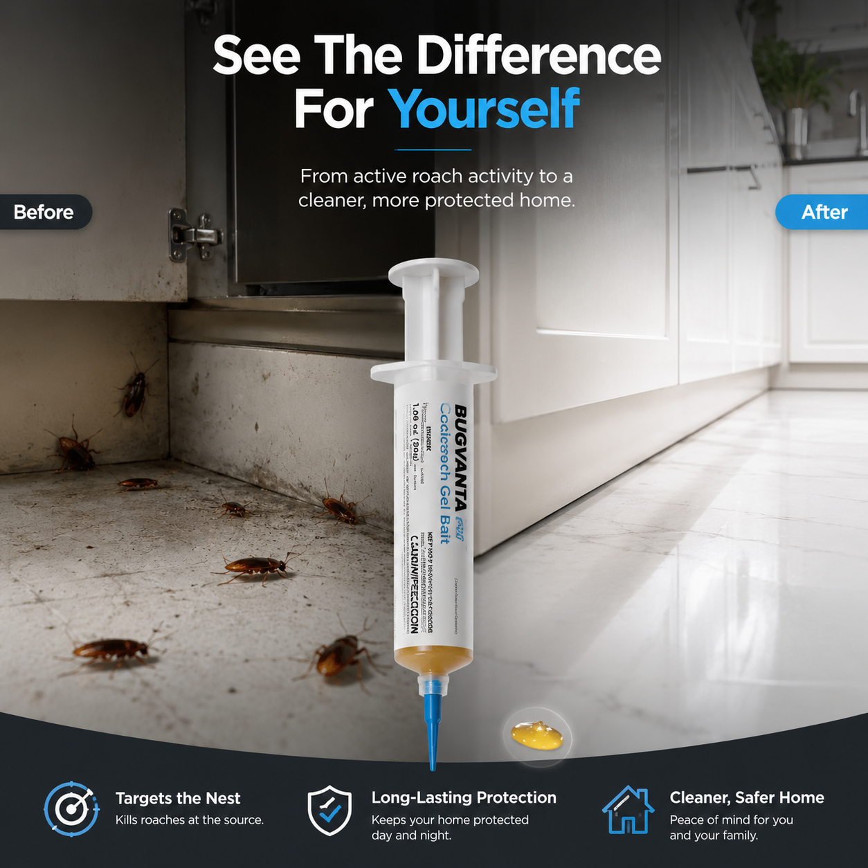 BUGVANTA - Appât Gel Puissant pour Cafards pour Infestations Intérieures