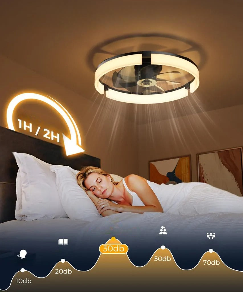 Ventilateur de plafond LED ultra-silencieux