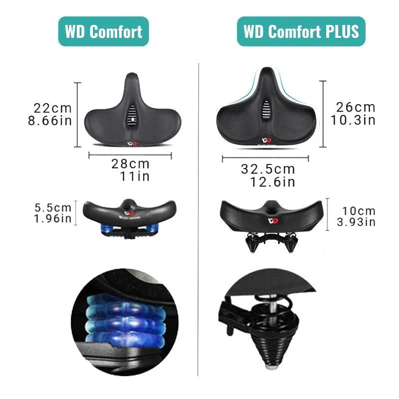 CyclePad - Selle de vélo confortable | Assise extra large