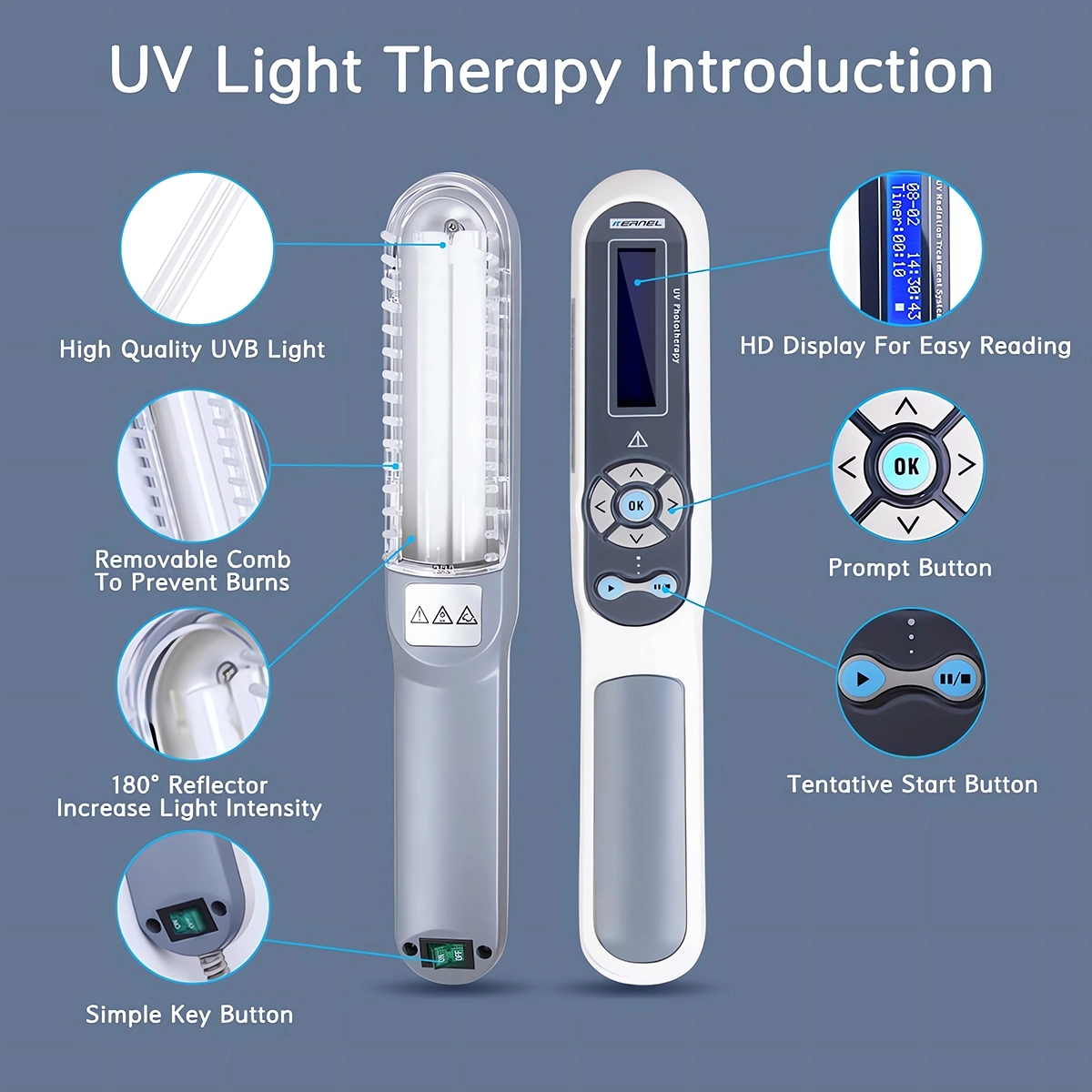 Dispositif de thérapie par lumière UVB portatif pour les affections cutanées