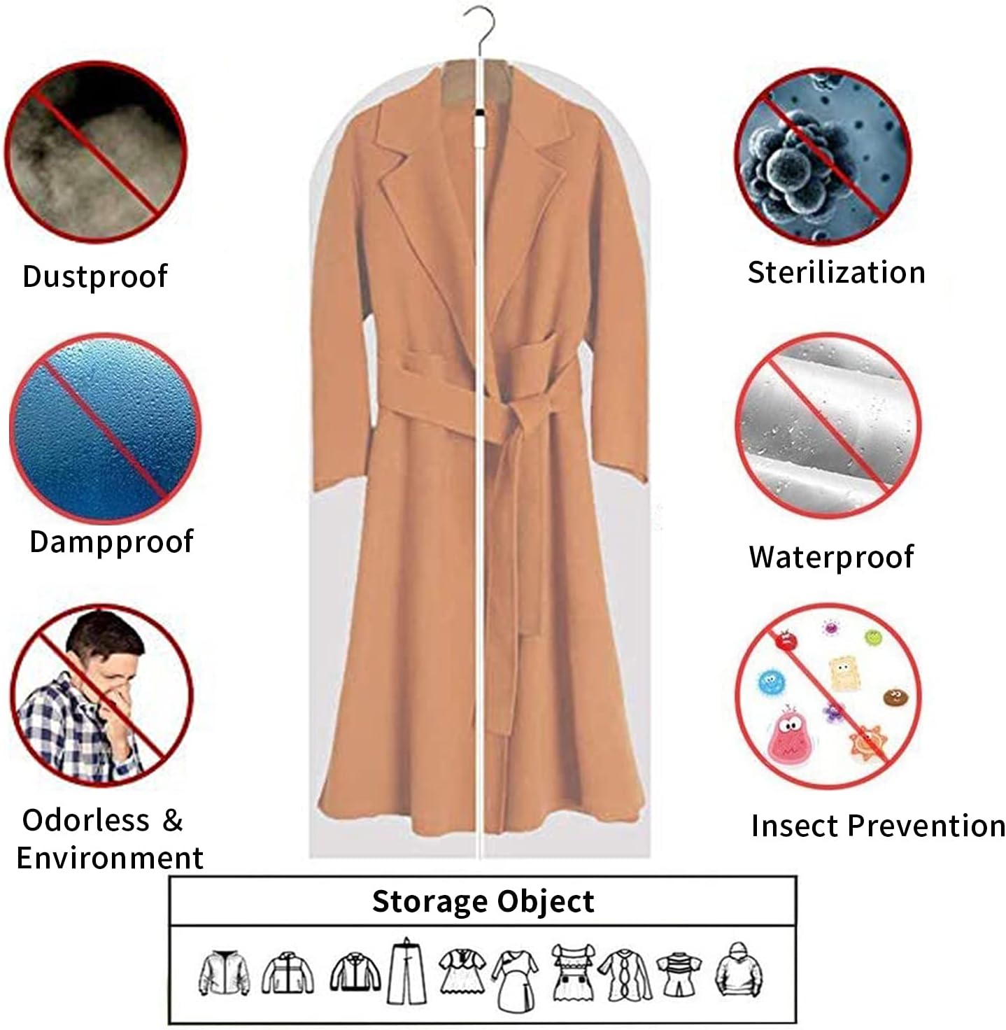 Sacs de Rangement pour Vêtements en PEVA Transparent – Pack de 12 Protecteurs de Vêtements Anti-Poussière