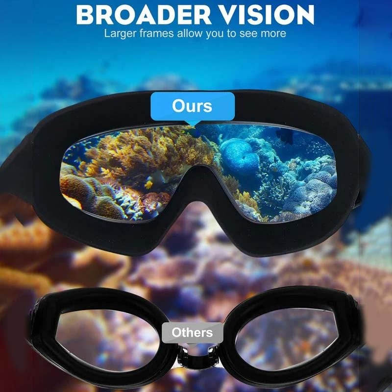 AquaVision Pro – Voyez sous l'eau aussi clairement que jamais !