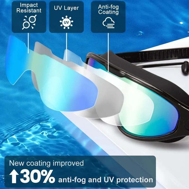 AquaVision Pro – Voyez sous l'eau aussi clairement que jamais !