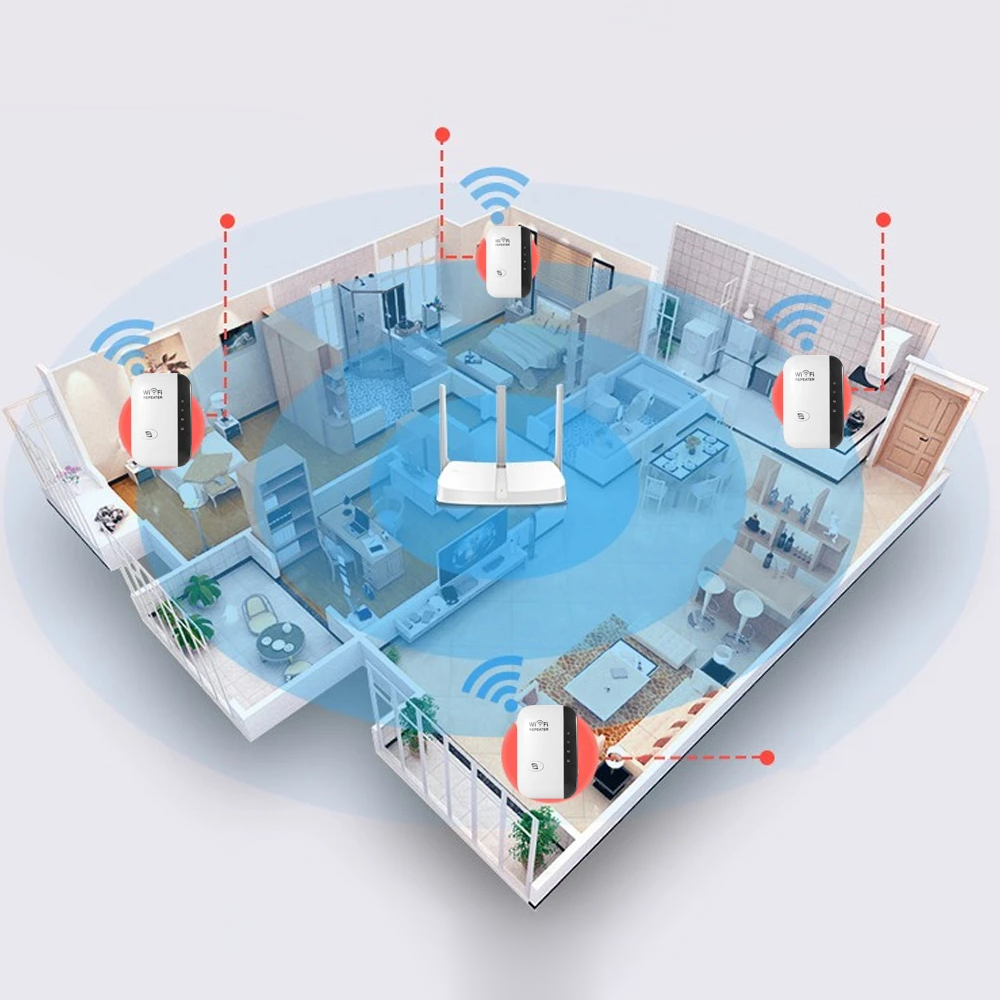 Link - Amplificateur de Signal WiFi Sans Fil | Élargissez Votre Réseau