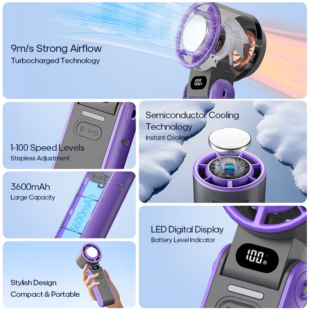 Ventilateur Turbo Portable avec Refroidissement à Semiconducteur - Refroidissement Direct