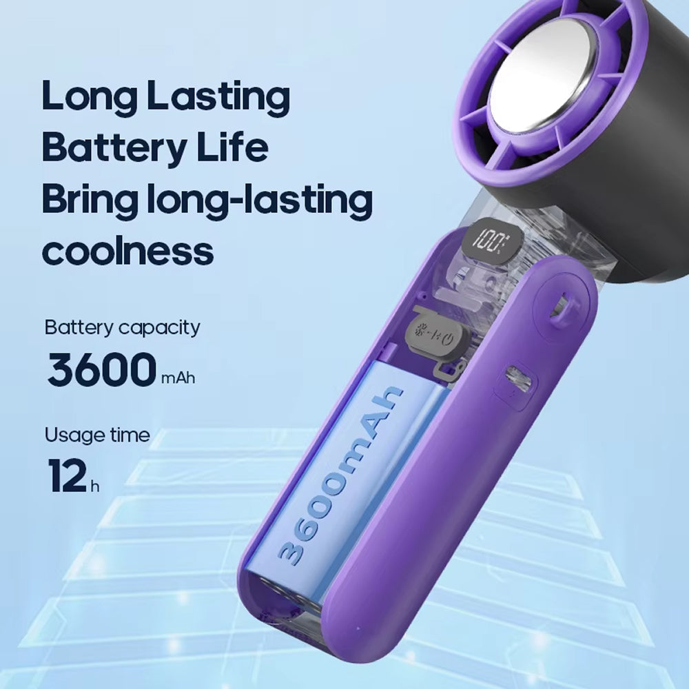 Ventilateur Turbo Portable avec Refroidissement à Semiconducteur - Refroidissement Direct