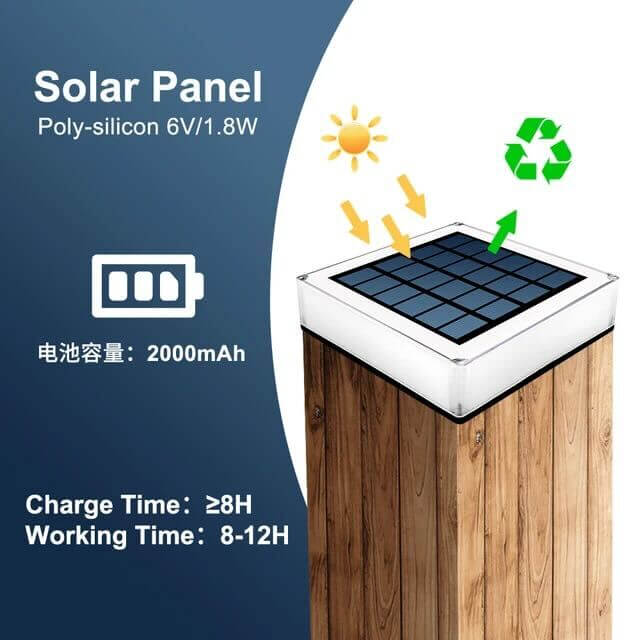 Lampe Solaire LED Moderne pour Extérieur - Durable