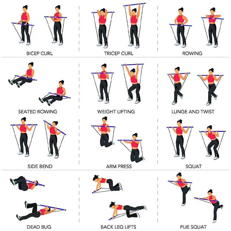 FlexFitPro – Renforcez votre force partout avec des séances d'entraînement en résistance complètes pour tout le corps