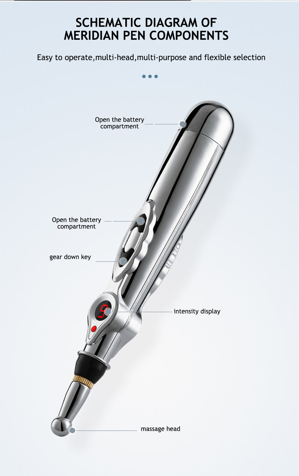 PEN D'ACUPUNCTURE ÉLECTRONIQUE - STYLO DE MASSAGE ÉNERGÉTIQUE DES MÉRIDIENS POUR LE SOULAGEMENT DE LA DOULEUR
