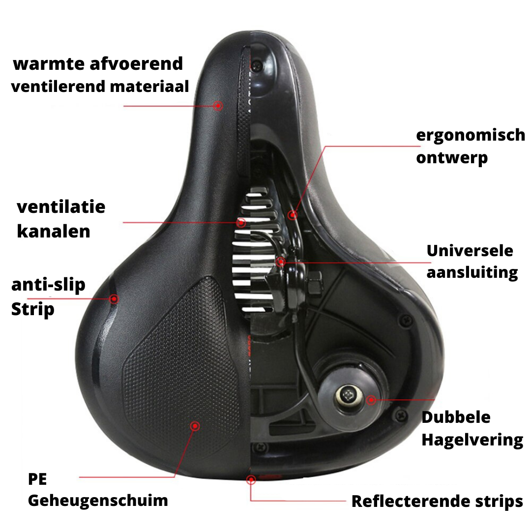 Selle de Vélo Ergonomique Confortable | Confort Ultime de la Selle