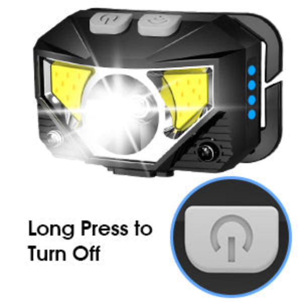 Lampe frontale LED ultra lumineuse rechargeable 2-pack avec capteur de mouvement - Lumivor