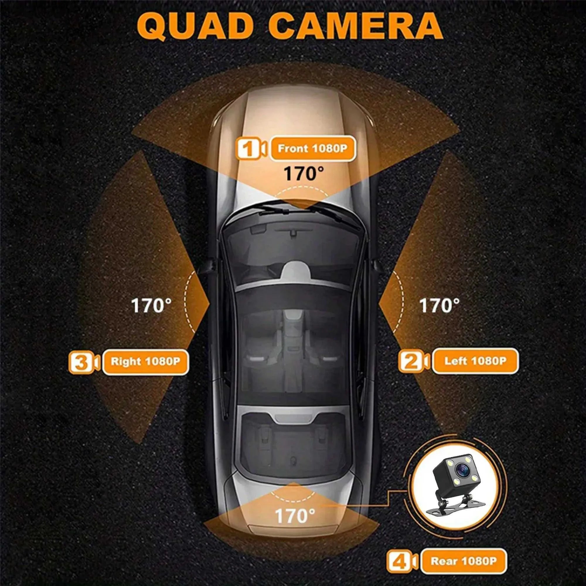 Skanto | Caméra de tableau de bord 360° | DashGard Pro CX360 | Enregistreur de conduite Full HD avec vision nocturne & surveillance de stationnement