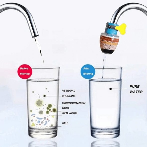 Filtre à eau biologique (Promo limitée)