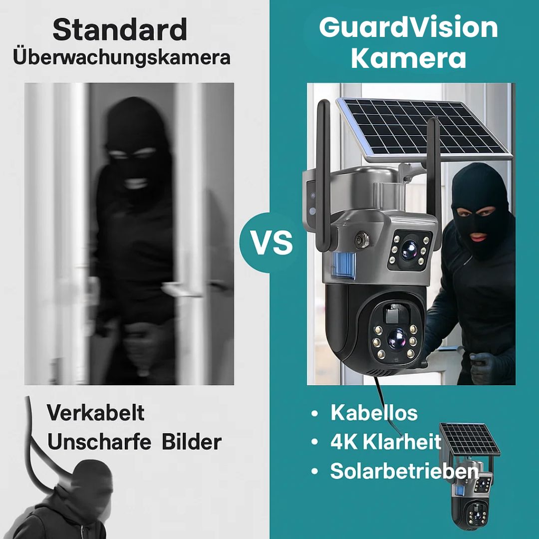 GuardVision™ | Caméra de surveillance solaire 4K avec Wi-Fi