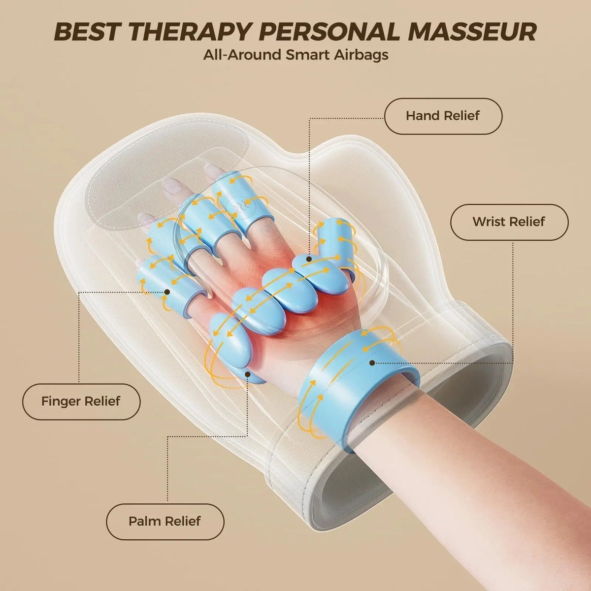 Appareil de Massage pour les Mains avec Thérapie par Chaleur pour Soulager la Douleur