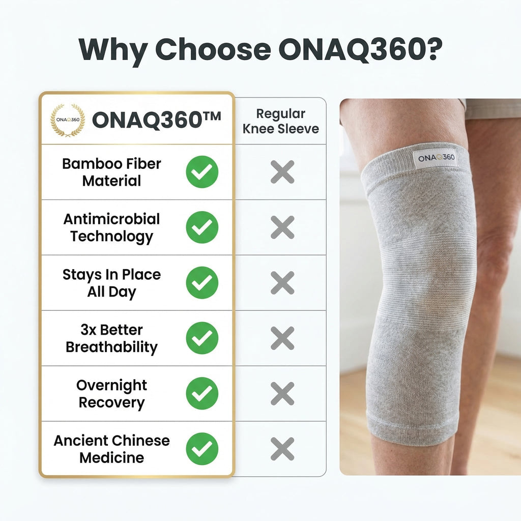 ONAQ360™ Flexlife Genouillère en Bambou
