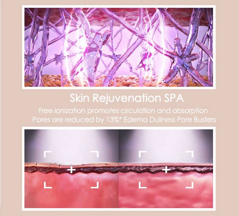 Skanto | Appareil de massage facial professionnel avec micro-courant pour une peau plus ferme et plus lisse