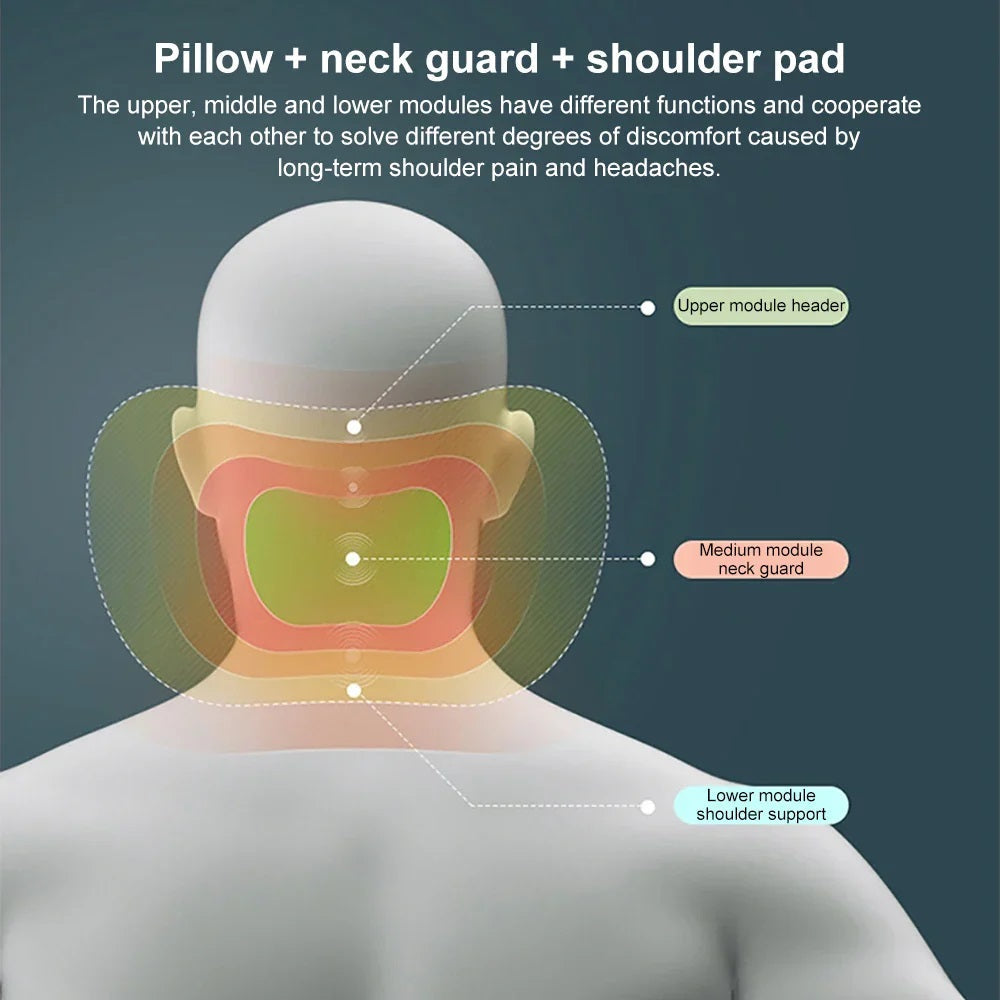 Coussin cervical et lombaire pour la voiture