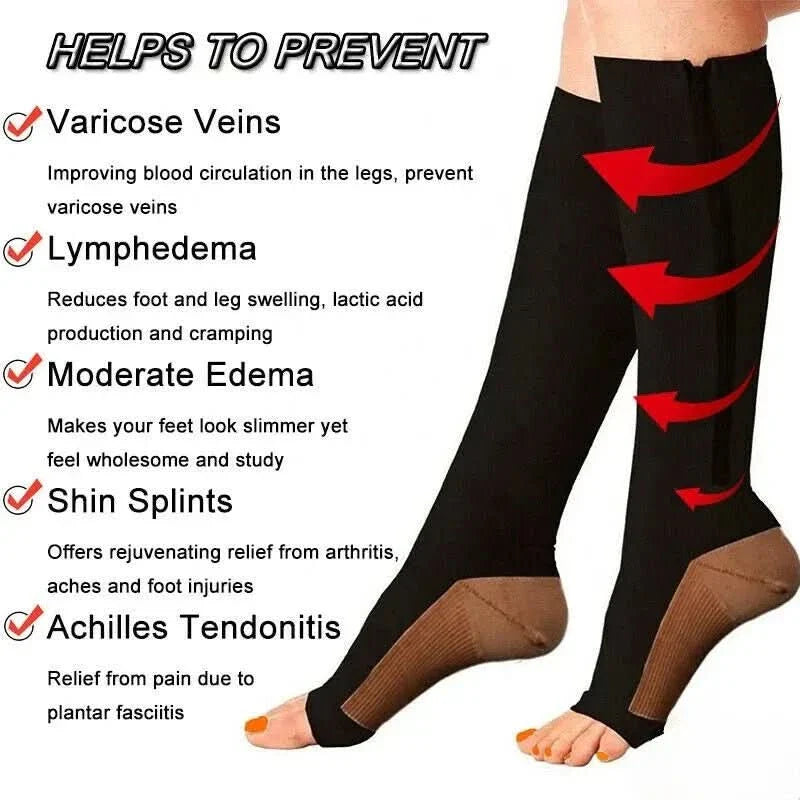 CIRCULARELIEF – Chaussettes de compression avec fermeture éclair pour soutien et soulagement