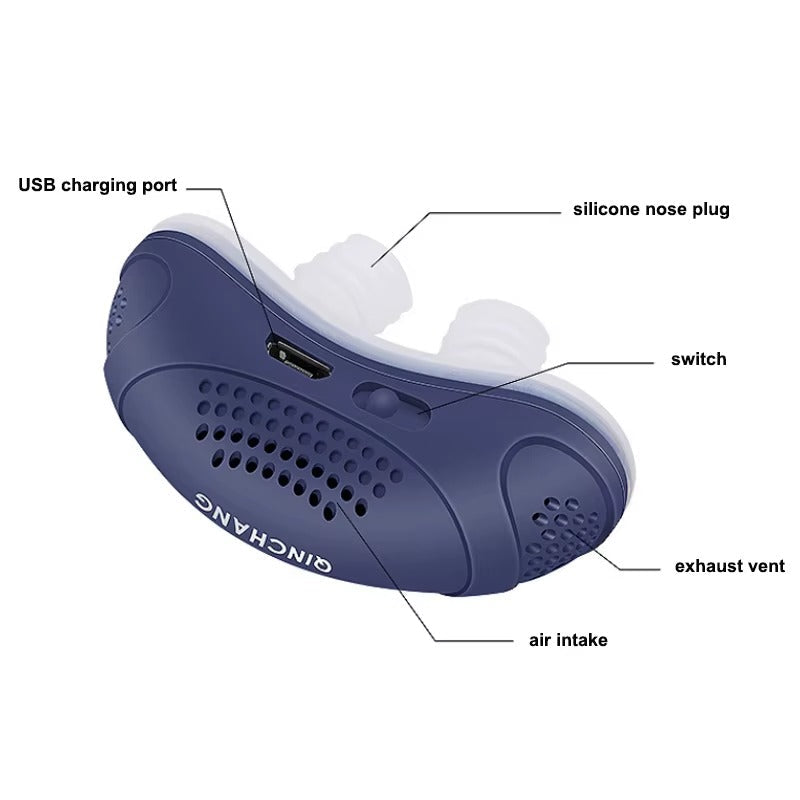 Dispositif Portable contre l'Apnée du Sommeil - CPAP Rechargeable Anti-Ronflement