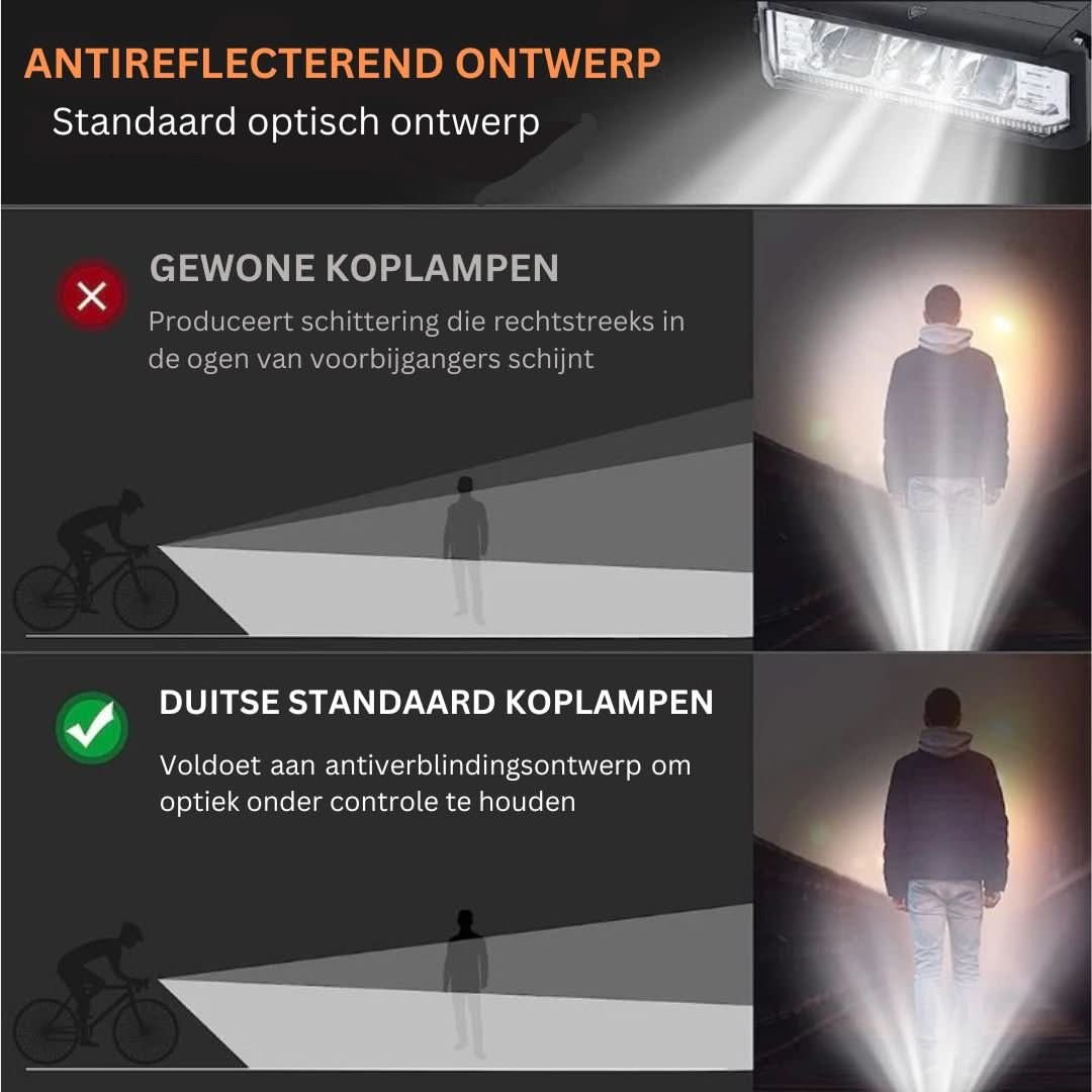Éclairage de Vélo - 1400 Lumens | Résistant aux Intempéries | Rechargeable par USB
