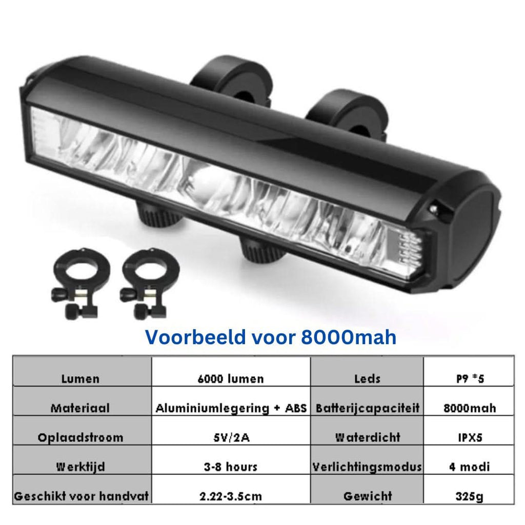 Éclairage de Vélo - 1400 Lumens | Résistant aux Intempéries | Rechargeable par USB