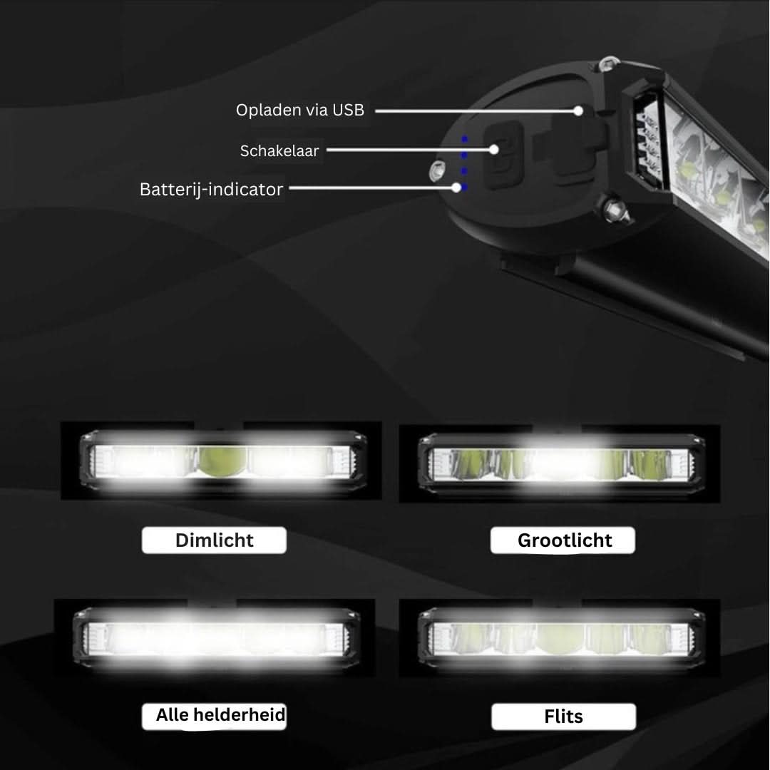 Éclairage de Vélo - 1400 Lumens | Résistant aux Intempéries | Rechargeable par USB