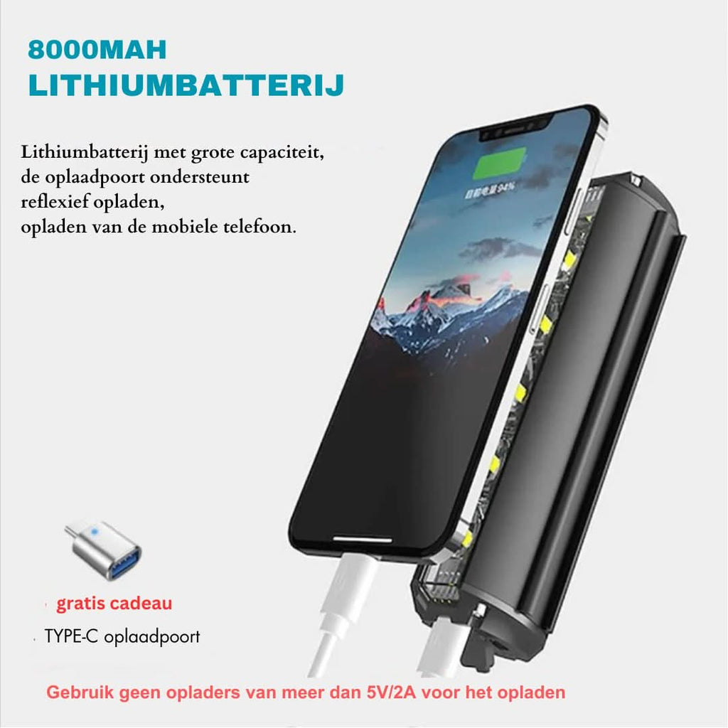 Éclairage de Vélo - 1400 Lumens | Résistant aux Intempéries | Rechargeable par USB
