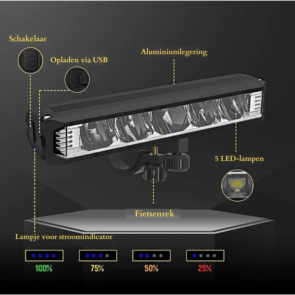 Éclairage de Vélo - 1400 Lumens | Résistant aux Intempéries | Rechargeable par USB