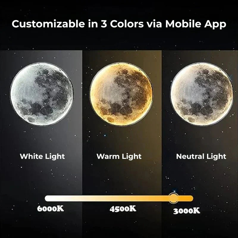 Lampe Murale LED en Forme de Lune pour Décoration Intérieure