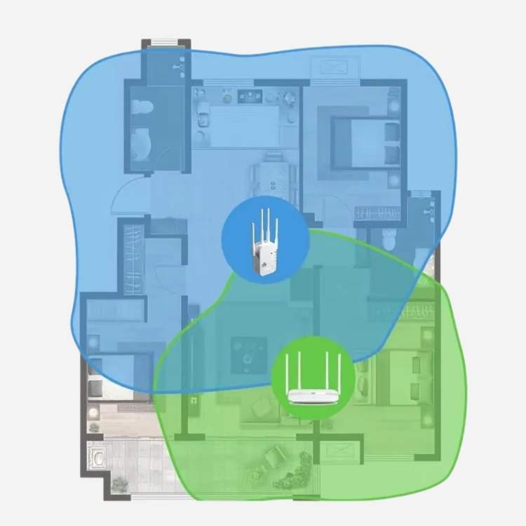 Amplificateur WiFi Extérieur Longue Portée