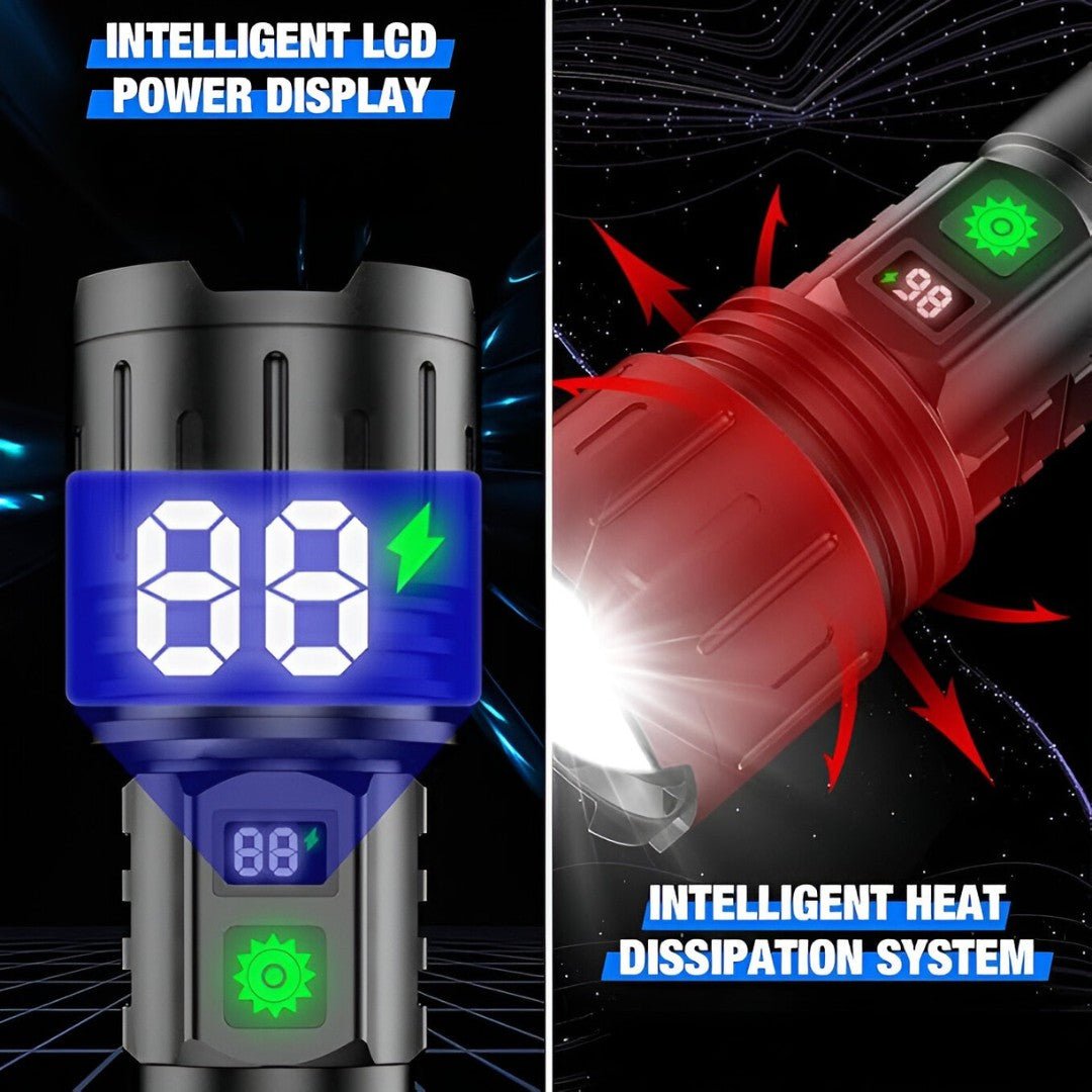 LumaBeam – Lampe de poche LED rechargeable de 100 000 lumens avec batterie externe