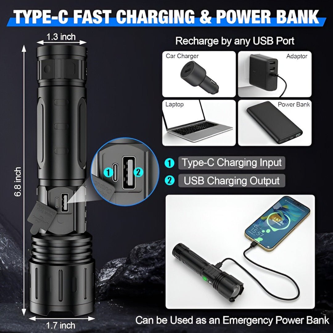 LumaBeam – Lampe de poche LED rechargeable de 100 000 lumens avec batterie externe