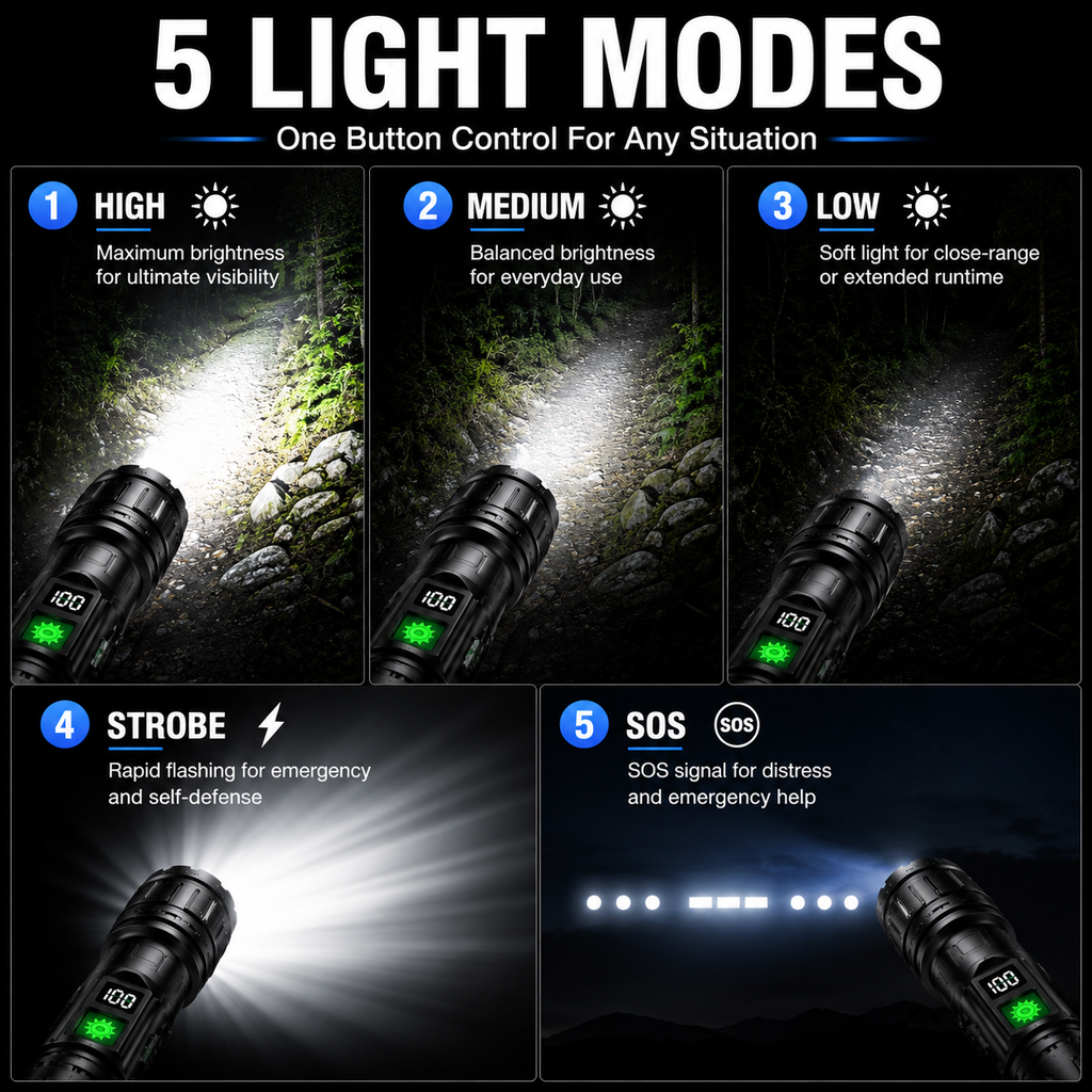 LAMPE TORCHE LUMINA – Lampe de poche tactique à luminosité extrême