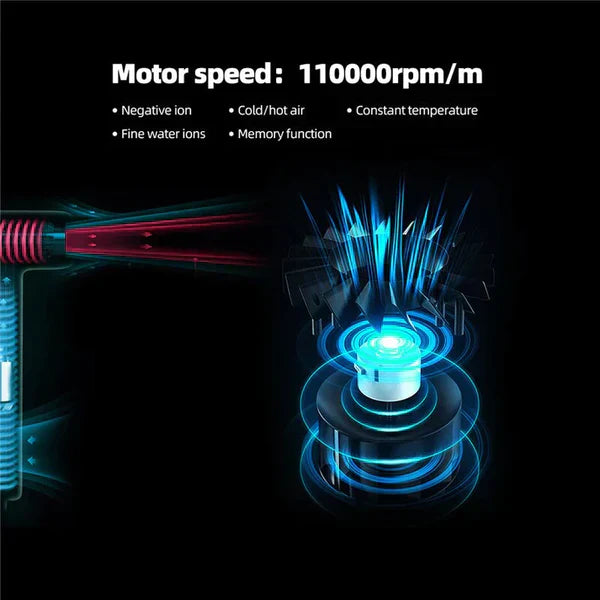 Hairvolt Sèche-Cheveux Professionnel Ultra Léger | Moteur Haute Vitesse 110.000 tr/min | Technologie Anionique & 3 Vitesses