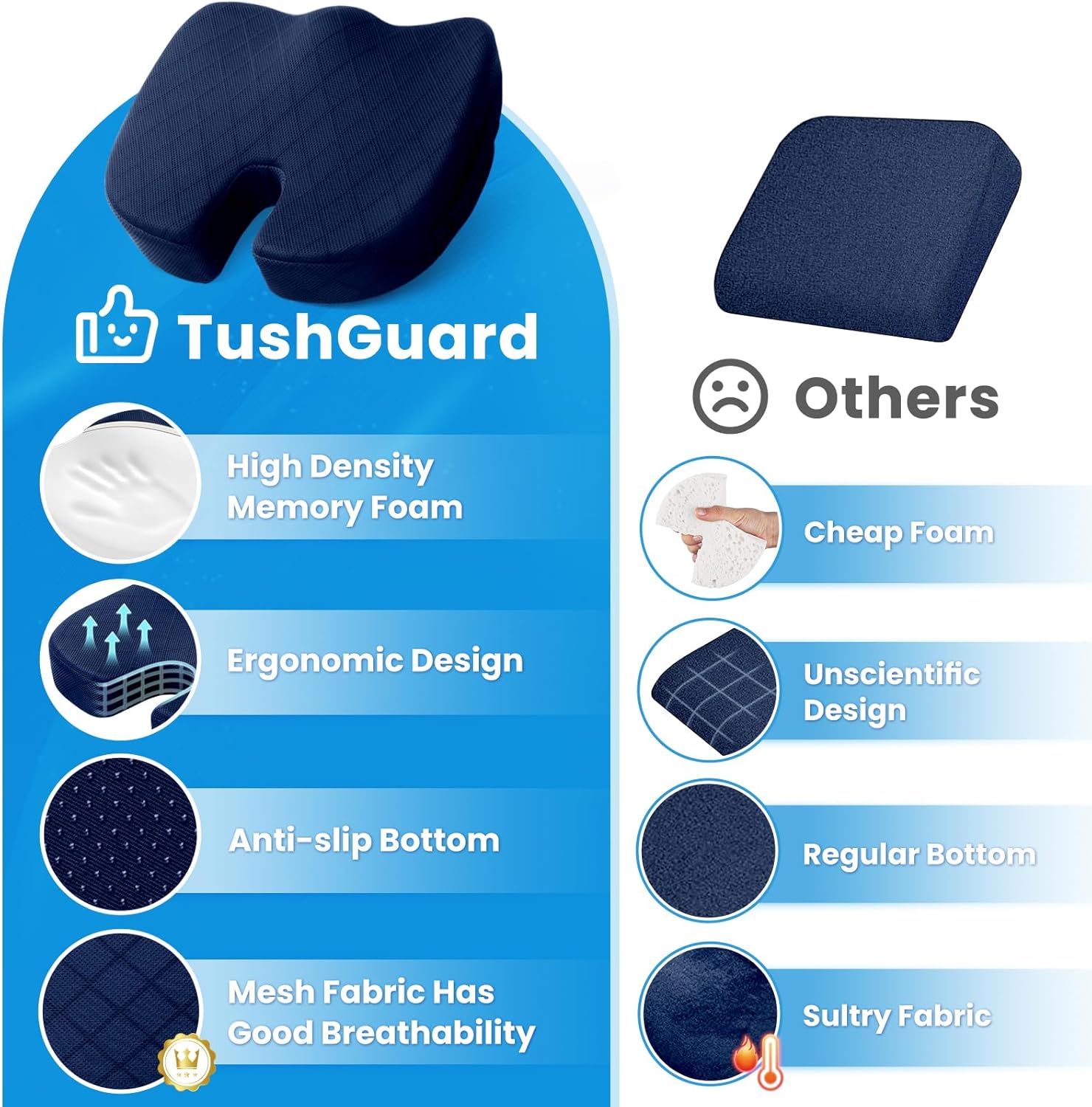Coussin de Siège en Mousse à Mémoire pour Chaise - Confort pour Chaise de Bureau et de Voiture