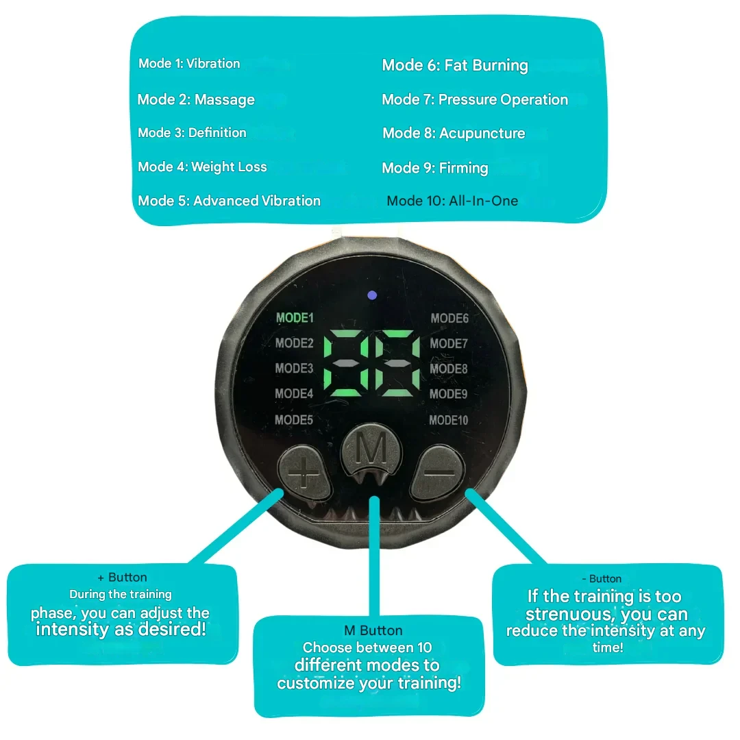 Entraîneur abdominal EMS puissant - CorePulse