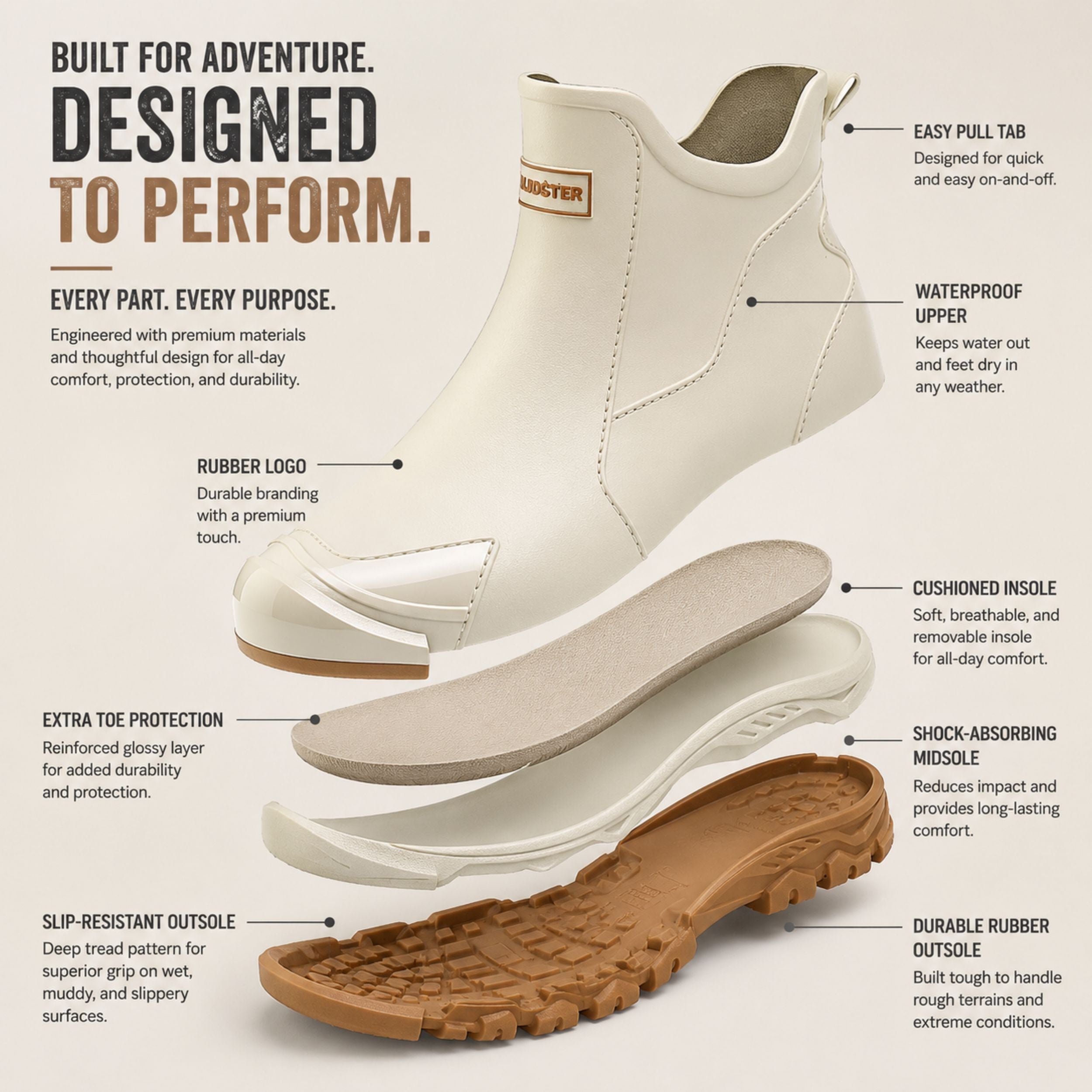 MUDSTEP – Protection Durable pour Terrains Humides & Confort Antidérapant