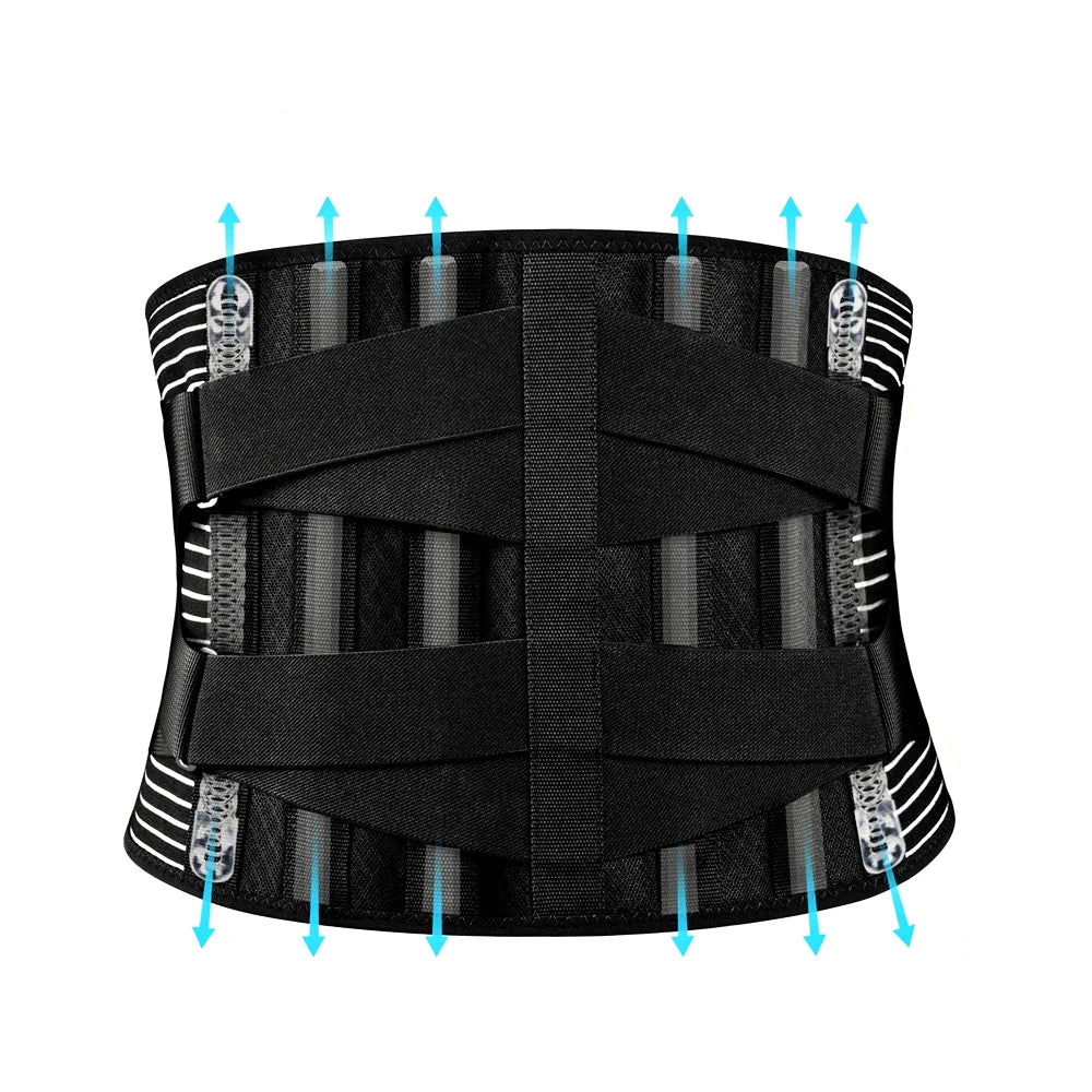 Orthogurt™ - Sans douleur tout au long de la journée - BodyFlexSolutions
